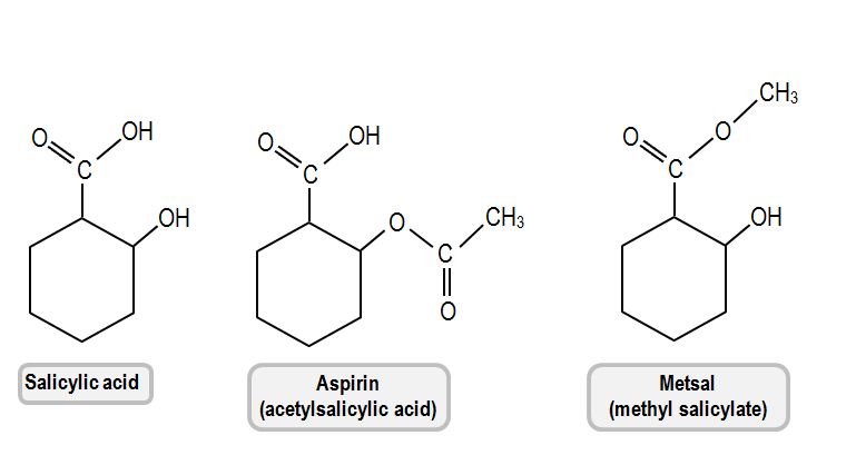 salicylate and aspirin molecules