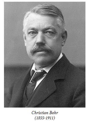 Christian Bohr portrait