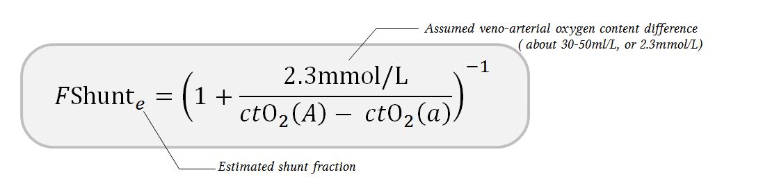 Fshunt equation with stated assumptions