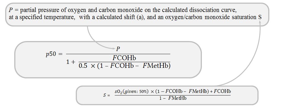 p50 equation