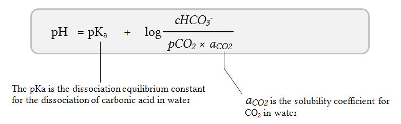 relationship of pH to the CO2 of the sample in a severinghaus electrode
