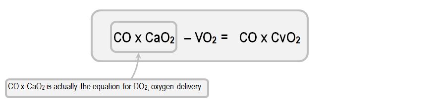 rearranged ficks equation with DO2 in the yield