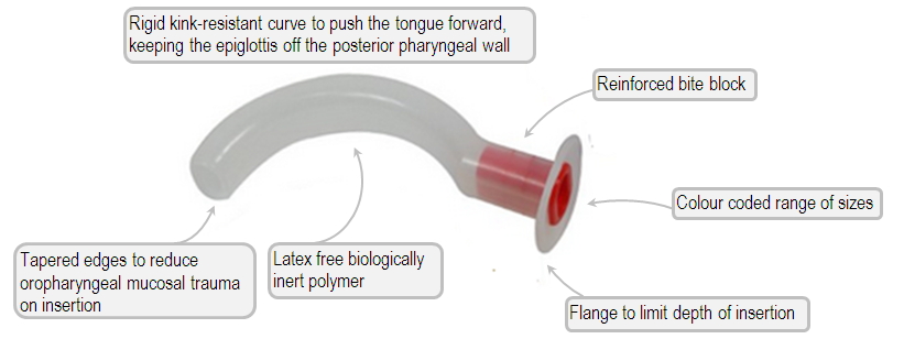 oropharyngeal airway