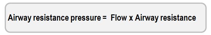 Airway resuistance pressure