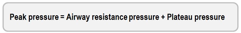 peak pressure