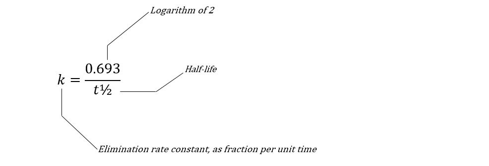elimination time constant equation for half-life