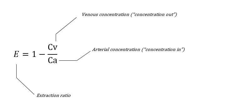 extraction ratio equation