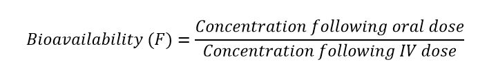 simple bioavailability equation